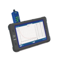 Регистратор данных PASCO SPARK LXi2 для начальной школы - «globural.ru» - Тобольск
