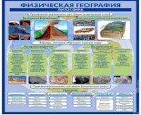 Стенд "Физическая география. Литосфера" (вариант 2) - «globural.ru» - Тобольск