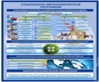 Стенд "Физическая география. Отраслевая структура" - «globural.ru» - Тобольск