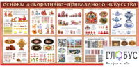 Стенд "Основы декоративно-прикладного искусства" - «globural.ru» - Тобольск