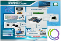 Стенд "Компьютер и информация" - «globural.ru» - Тобольск
