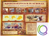 Стенд "Киевская Русь" - «globural.ru» - Тобольск