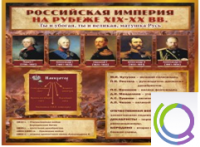 Стенд "Российская Империя" (вариант 2) - «globural.ru» - Тобольск