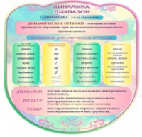 Стенд "Динамика" (вариант 2) - «globural.ru» - Тобольск