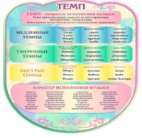 Стенд "Темп" - «globural.ru» - Тобольск