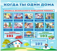 Стенд "Когда ты один дома" - «globural.ru» - Тобольск