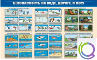 Стенд "Безопасность на воде, дороге, в лесу" - «globural.ru» - Тобольск