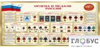 Стенд "Ордена и медали России" - «globural.ru» - Тобольск