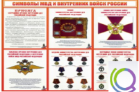 Стенд "Символы МВД и внутренних войск России" - «globural.ru» - Тобольск