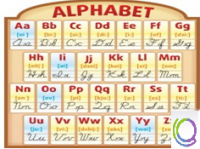 Стенд "Алфавит" - «globural.ru» - Тобольск