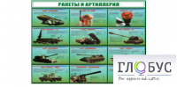 Стенд "Ракеты и артиллерия" - «globural.ru» - Тобольск