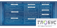 Стенд "Художественно-изобразительные средства" - «globural.ru» - Тобольск