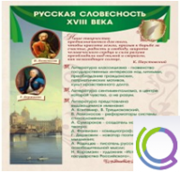 Стенд "Русская словесность" - «globural.ru» - Тобольск