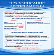 Стенд "Правописание деепричастий" - «globural.ru» - Тобольск