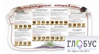 Стенд "Литературные направления" - «globural.ru» - Тобольск