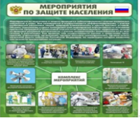 Стенд "Мероприятия по защите населения" - «globural.ru» - Тобольск