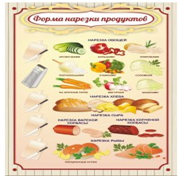 Стенд "Форма нарезки продуктов" - «globural.ru» - Тобольск