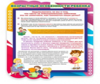 Стенд "Возрастные особенности ребенка" - «globural.ru» - Тобольск