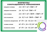 Стенд "Формулы сокращенного умножения" (вариант 2) - «globural.ru» - Тобольск