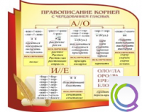Стенд "Правописание корней с чередованием гласных" - «globural.ru» - Тобольск