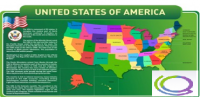 Стенд "United states of america" - «globural.ru» - Тобольск