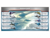 Магнитное панно "Авиация" с комплектом тематических магнитов - «globural.ru» - Тобольск