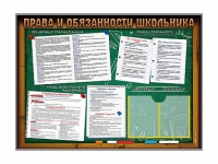 Стенд-уголок "Права и обязанности школьника" - «globural.ru» - Тобольск