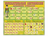 Комплект оборудования "Английский алфавит" с комплектом тематических магнитов КМ-26 - «globural.ru» - Тобольск