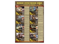 Стенды "Великая Отечественная война от Бреста до Берлина" - «globural.ru» - Тобольск
