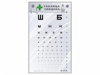 Интерактивный стенд "Таблица Сивцева" - «globural.ru» - Тобольск