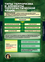 ОБЖ Терроризм (комплект таблиц) - «globural.ru» - Тобольск