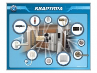 Панель-тренажер "Квартира" для реабилитации функций верхних конечностей - «globural.ru» - Тобольск