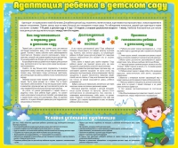 Стенд "Адаптация ребенка в детском саду" - «globural.ru» - Тобольск