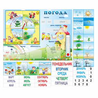 Стенд "Погода" с карманами для вставок - «globural.ru» - Тобольск