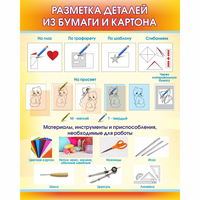 Стенд "Разметка деталей из бумаги и картона" - «globural.ru» - Тобольск