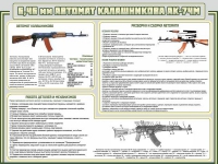 Стенд "Автомат Калашникова" - «globural.ru» - Тобольск