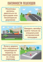 Стенд "Обязанности пешехода часть 2" - «globural.ru» - Тобольск