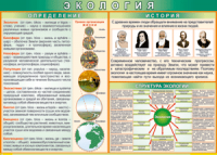 Таблица Определения и история 1000*1400 винил - «globural.ru» - Тобольск