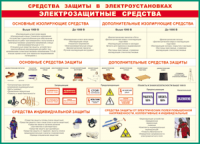 Таблица Средства защиты в электроустановках 1000*1400 винил - «globural.ru» - Тобольск