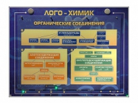 Комбинированный модульный комплекс "Лого-химик" - «globural.ru» - Тобольск