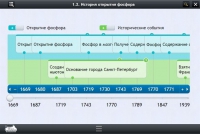Интерактивные курсы. Химия 9 класс. Расширенный - «globural.ru» - Тобольск