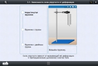 Интерактивные курсы. Физика 8 класс. Расширенный - «globural.ru» - Тобольск