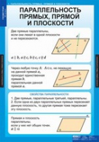 Математика Геометрия 10 класс (комплект таблиц) - «globural.ru» - Тобольск
