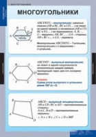 Математика Геометрия 8 класс (комплект таблиц) - «globural.ru» - Тобольск