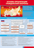 Таблица Основы организации гражданской обороны 1000*1400 винил - «globural.ru» - Тобольск