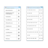 Комплект карточек (10) "Обучающий калейдоскоп. Умножение на 2, 5 и 10" - «globural.ru» - Тобольск