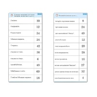 Комплект карточек (10) "Обучающий калейдоскоп. Умножение на 3, 4 и 6" - «globural.ru» - Тобольск