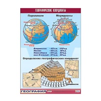Таблица демонстрационная "Географические координаты" (винил 100x140) - «globural.ru» - Тобольск