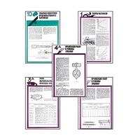 Плакаты ПРОФТЕХ "Хранение картофеля при интенсивной технологии выращивания" (15 пл, винил, 70х100) - «globural.ru» - Тобольск