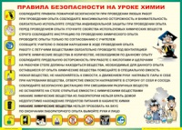 Таблица Правила безопасности на уроке химии 1000*1400 винил	 - «globural.ru» - Тобольск